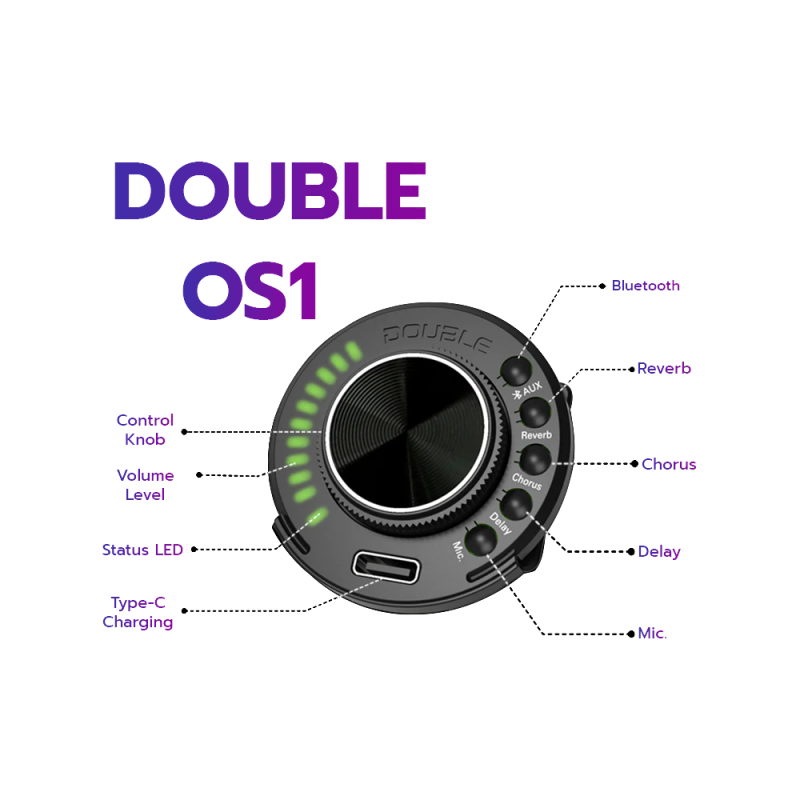 Previo DOUBLE OS1 con Efectos